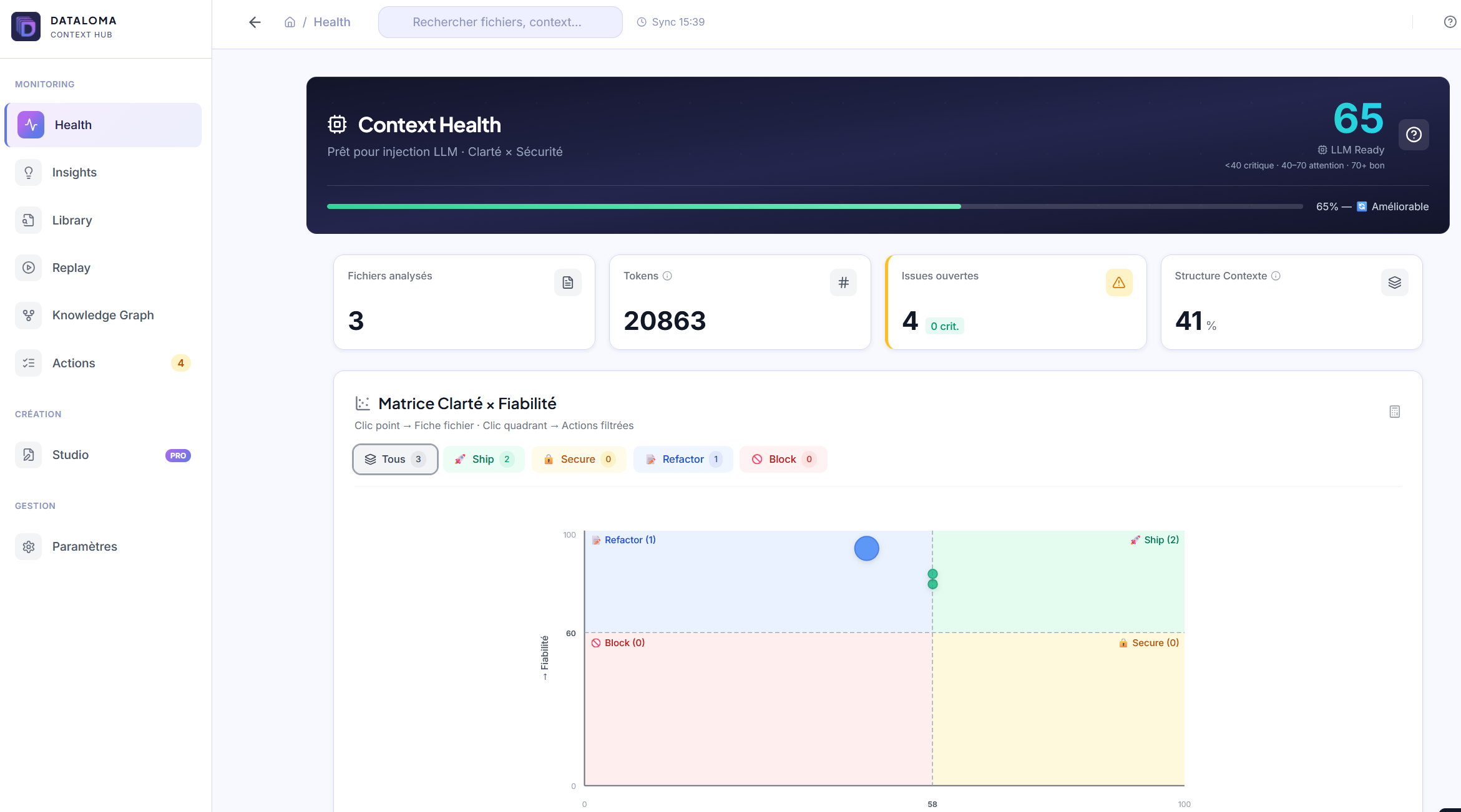 Interface Context Hub - dashboard de gestion du contexte IA, score LLM Ready, sources et qualité en temps réel